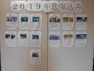 ２月４日 月 各部活動 ２０１９年意気込み 越前市 万葉中学校